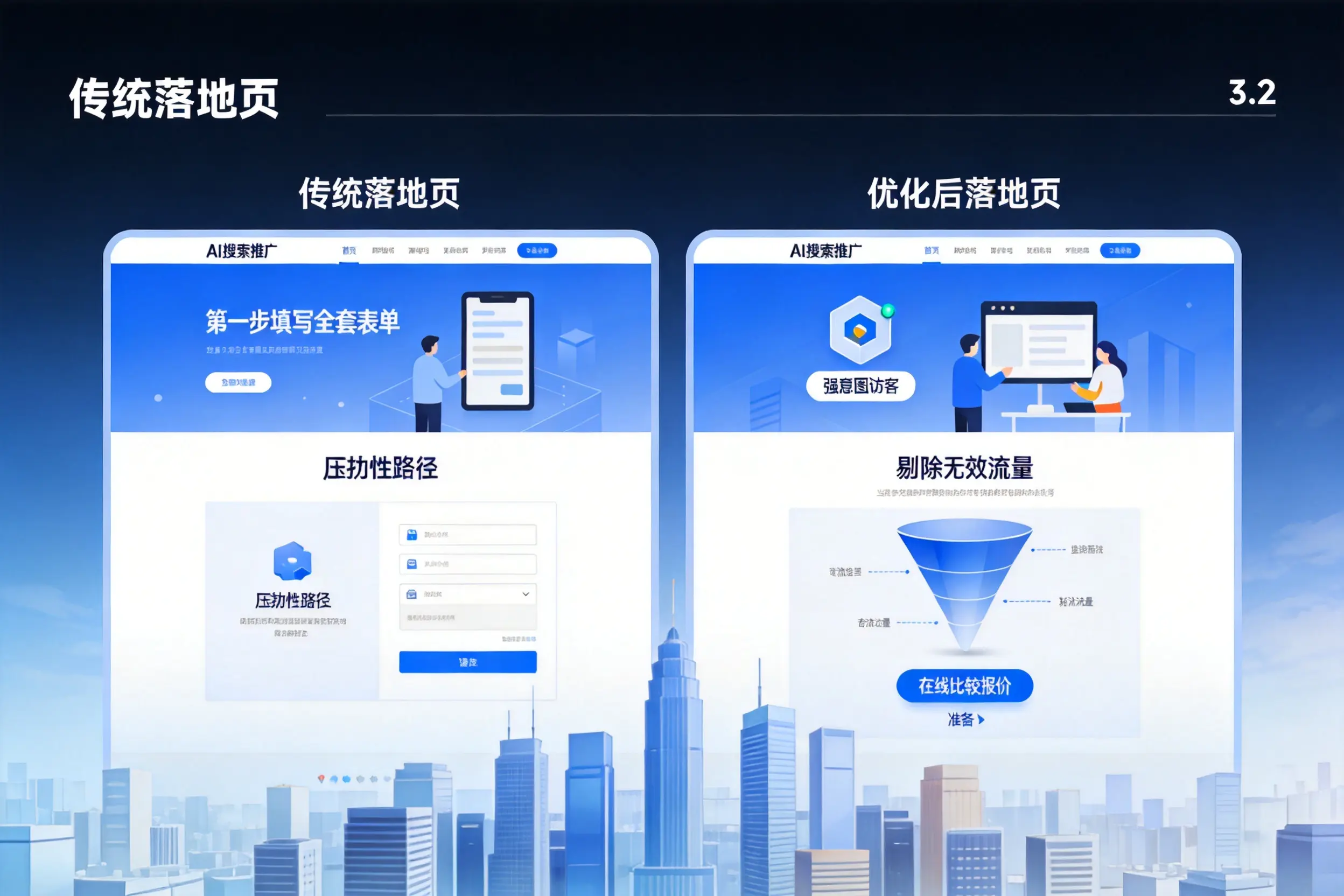 AI搜索推广落地页转化低?贺州企业优化方法详解