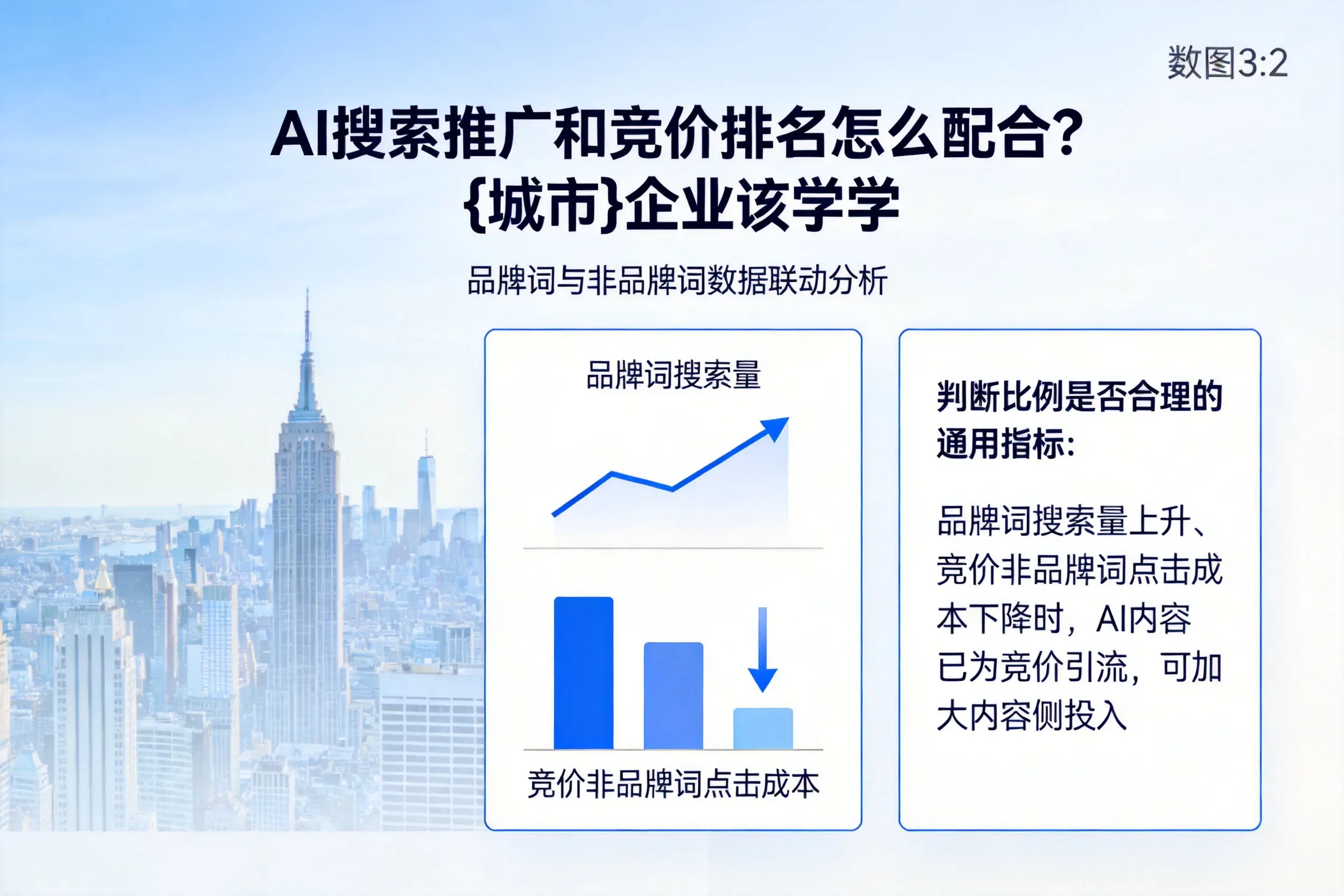 AI搜索推广和竞价排名怎么配合?贺州企业该学学