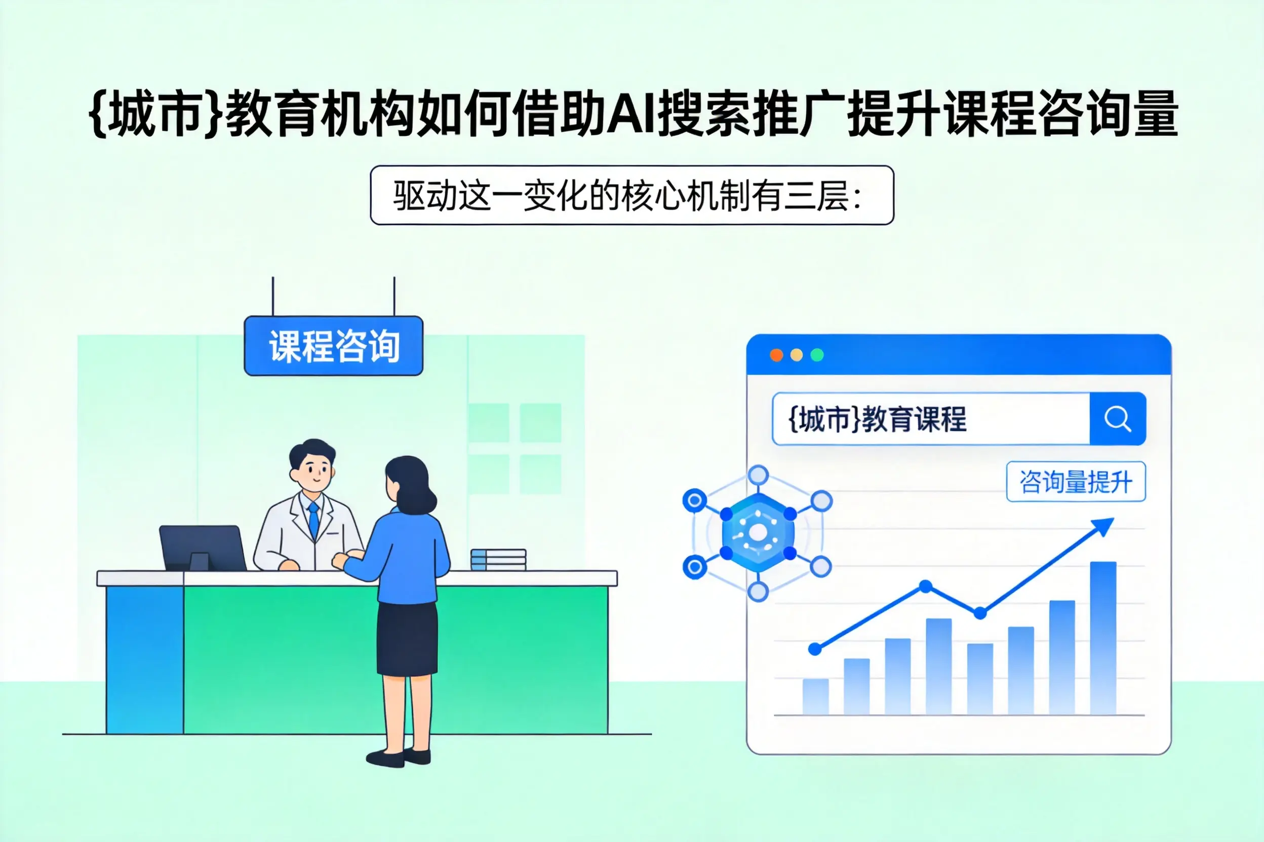 贺州教育机构如何借助AI搜索推广提升课程咨询量