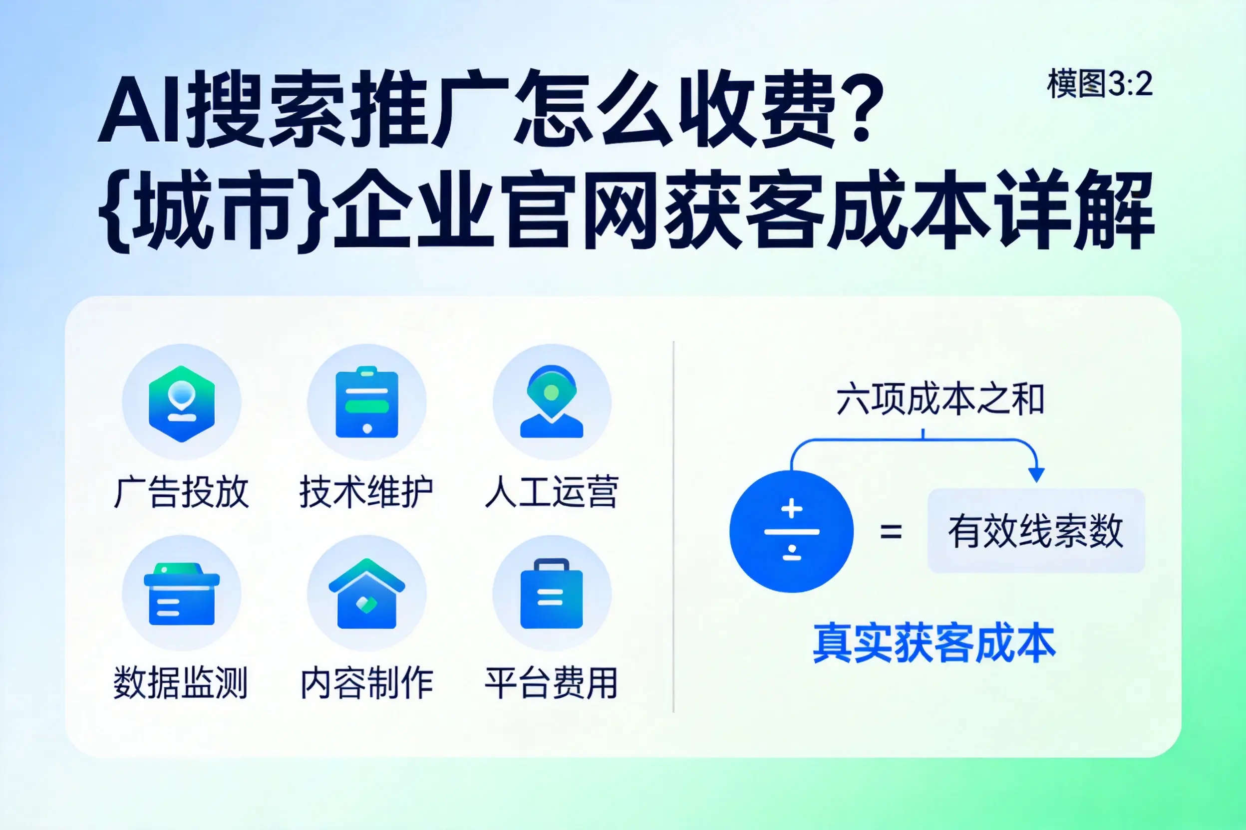 AI搜索推广怎么收费?贺州企业官网获客成本详解
