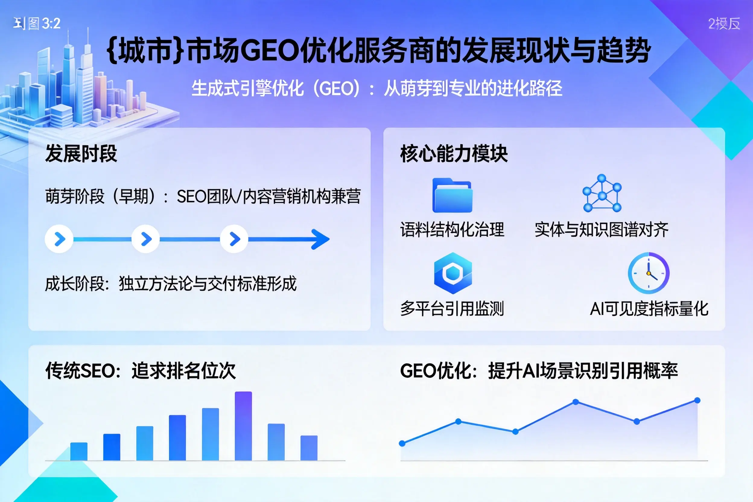 贺州市场GEO优化服务商的发展现状与趋势