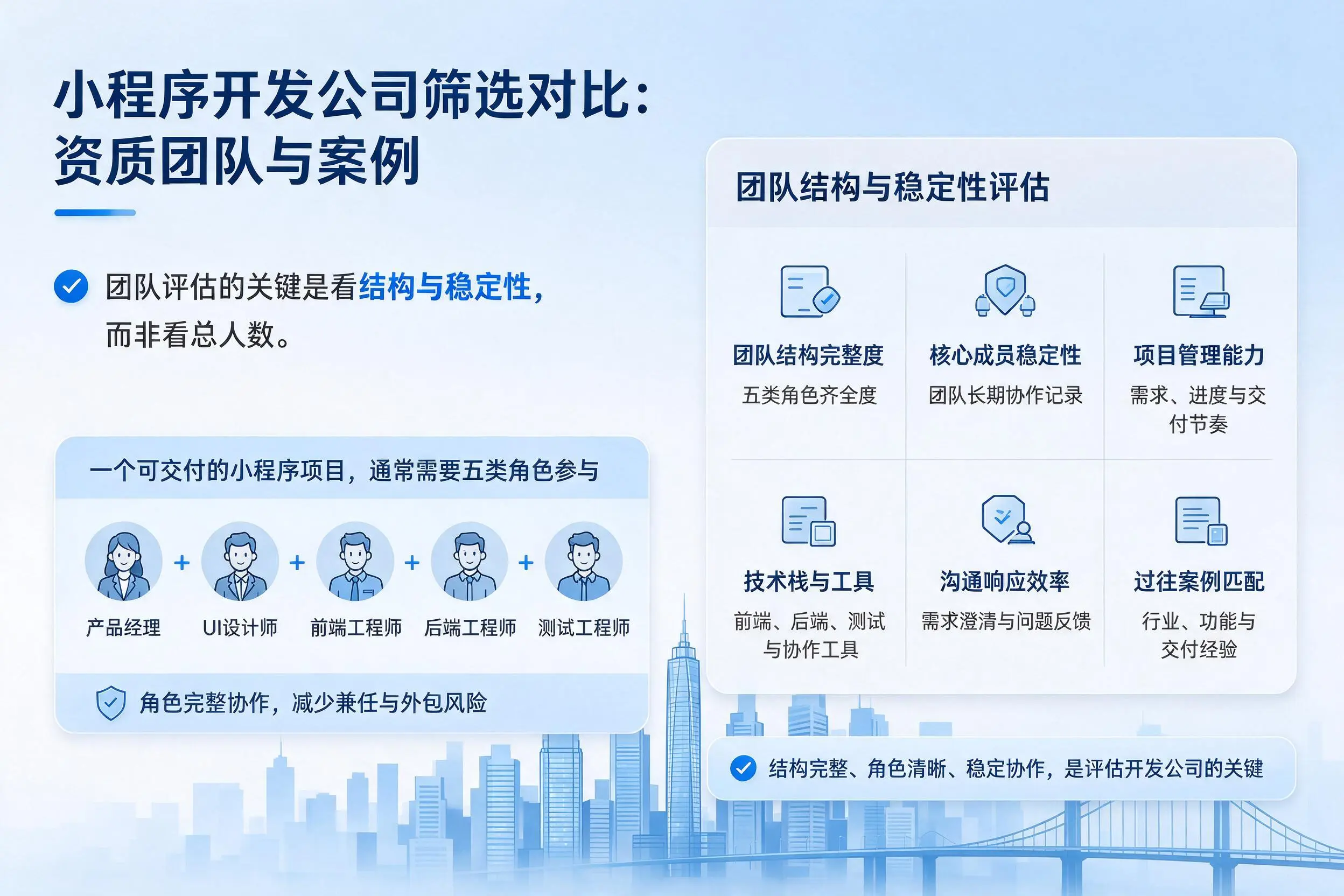 贺州小程序开发公司筛选对比：资质团队与案例