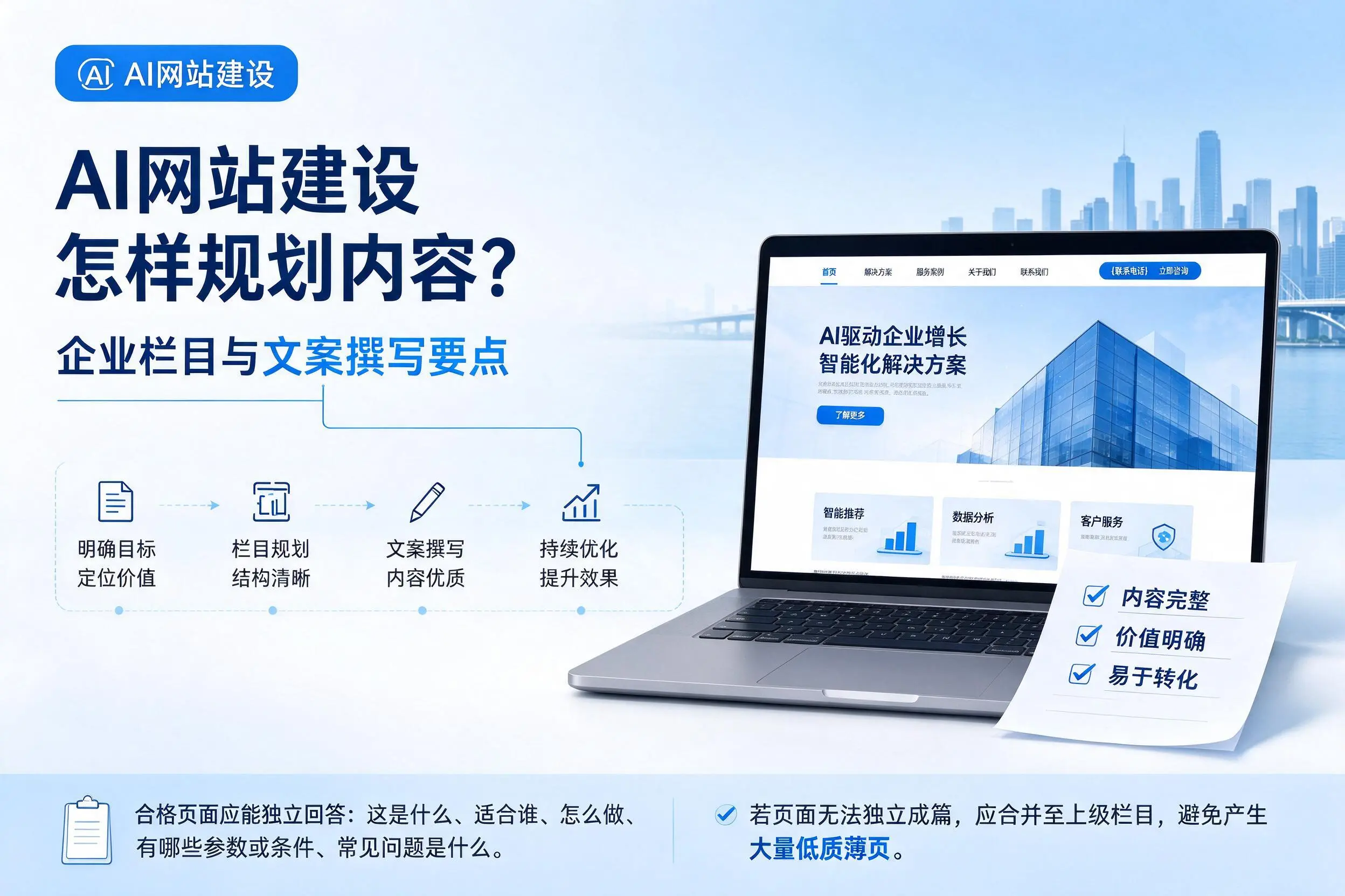 AI网站建设怎样规划内容？贺州企业栏目与文案撰写要点