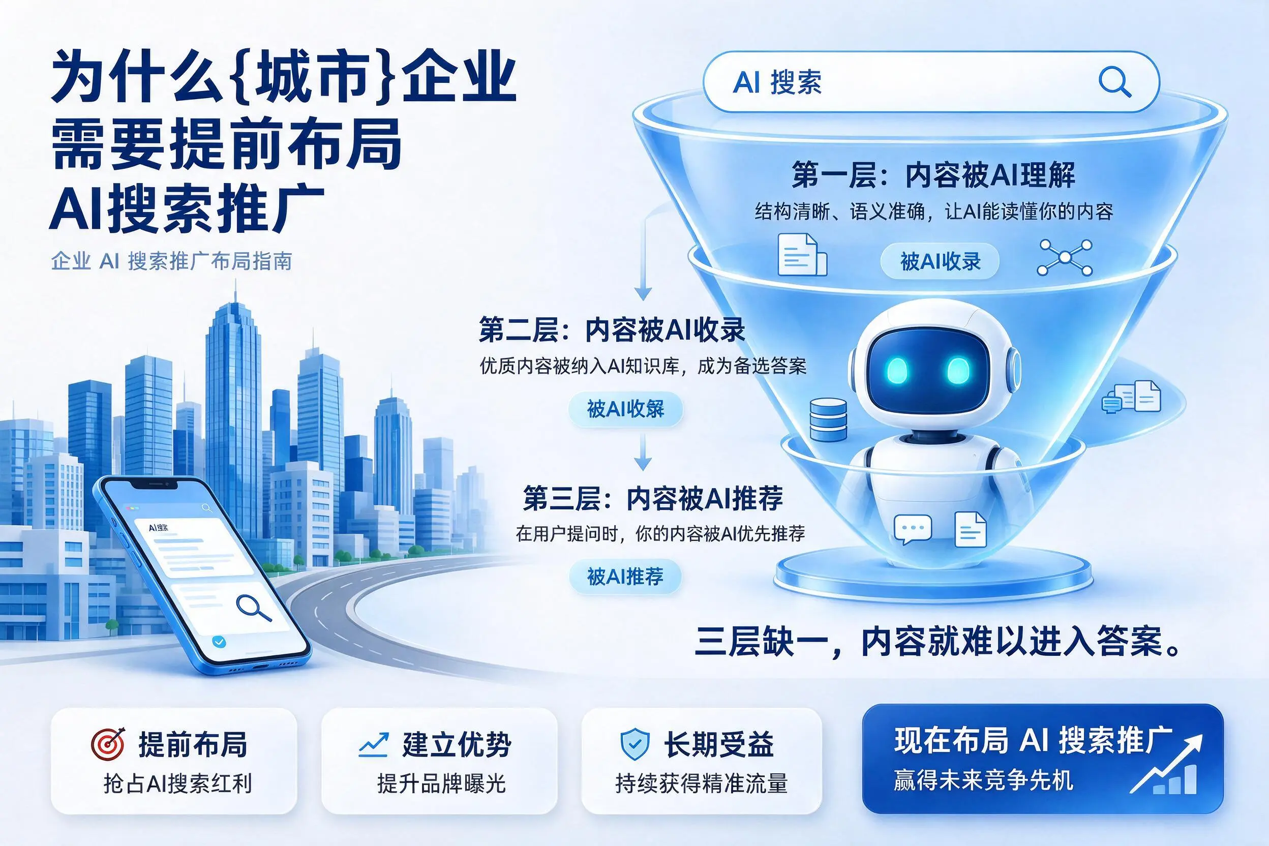 为什么贺州企业需要提前布局AI搜索推广